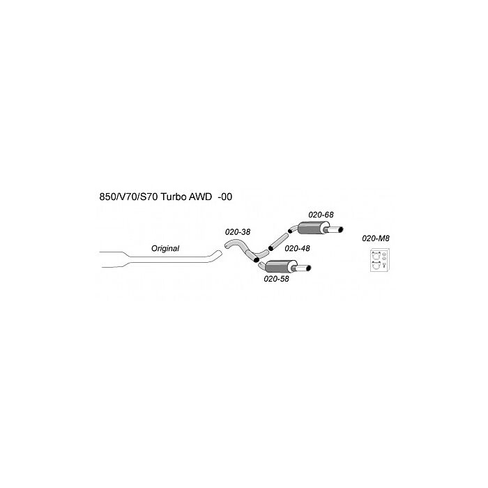 Avgassystem Simons Avgassystem Volvo 850/S70/V70 AWD dubbele achterdemper