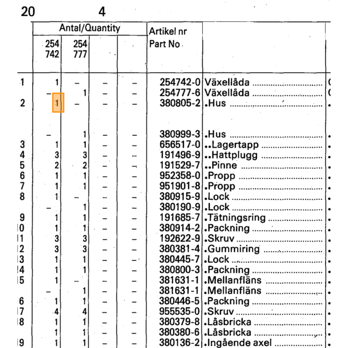 Volvo Versnellingsbak afstandring shim 2.1 mm H3+H6 M41 M40 Niet meer leverbaar Volvo onderdeel nr 190685
