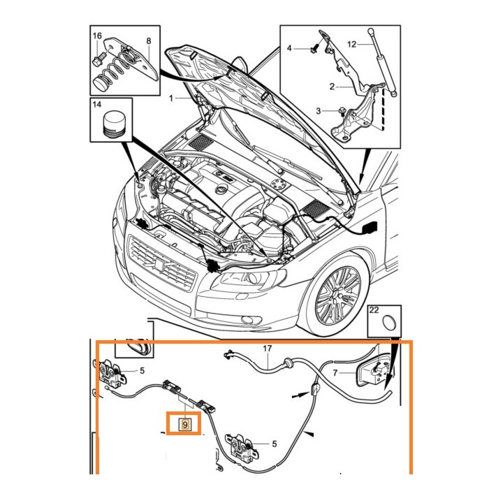 Volvo Motorkap Ontgrendelkabel Volvo S80 - V70 - XC70 2008-2016 Volvo onderdeel nr 30671768