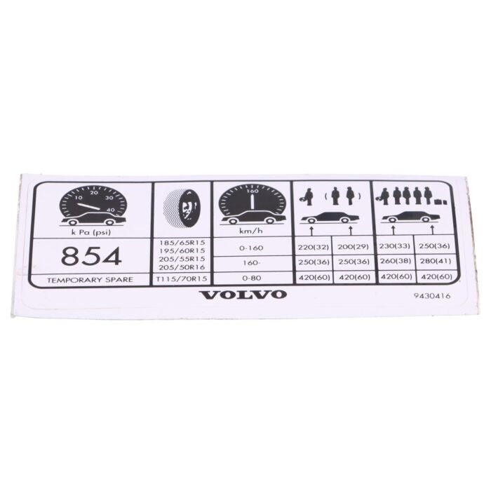 Volvo Sticker Volvo onderdeel nr 9430416