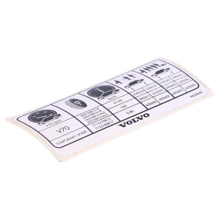 Volvo Sticker Volvo onderdeel nr 9454244