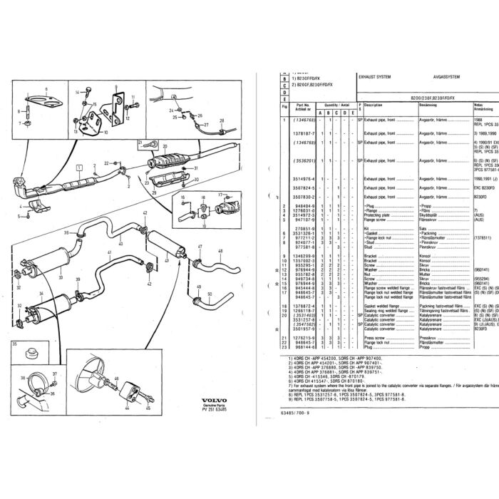 Volvo Hexagon schroef uitlaat M8 x 16  (00204  902278  946440  949734 ) Volvo onderdeel nr 949734