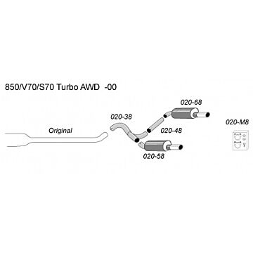 Uitlaatset Simons Uitlaatsysteem Volvo 850/S70/V70 AWD dubbele achterdemper