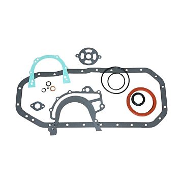 conversie pakking set S60