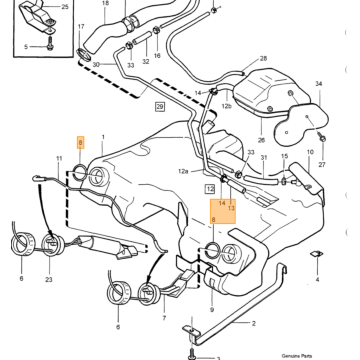Afdichtring Brandstofpomp en Brandstofniveausensor AWD Volvo 850 - S70 - V70 - XC70