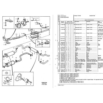 plug uitlaat 240 260 afdichting EGR en Lambda sonde