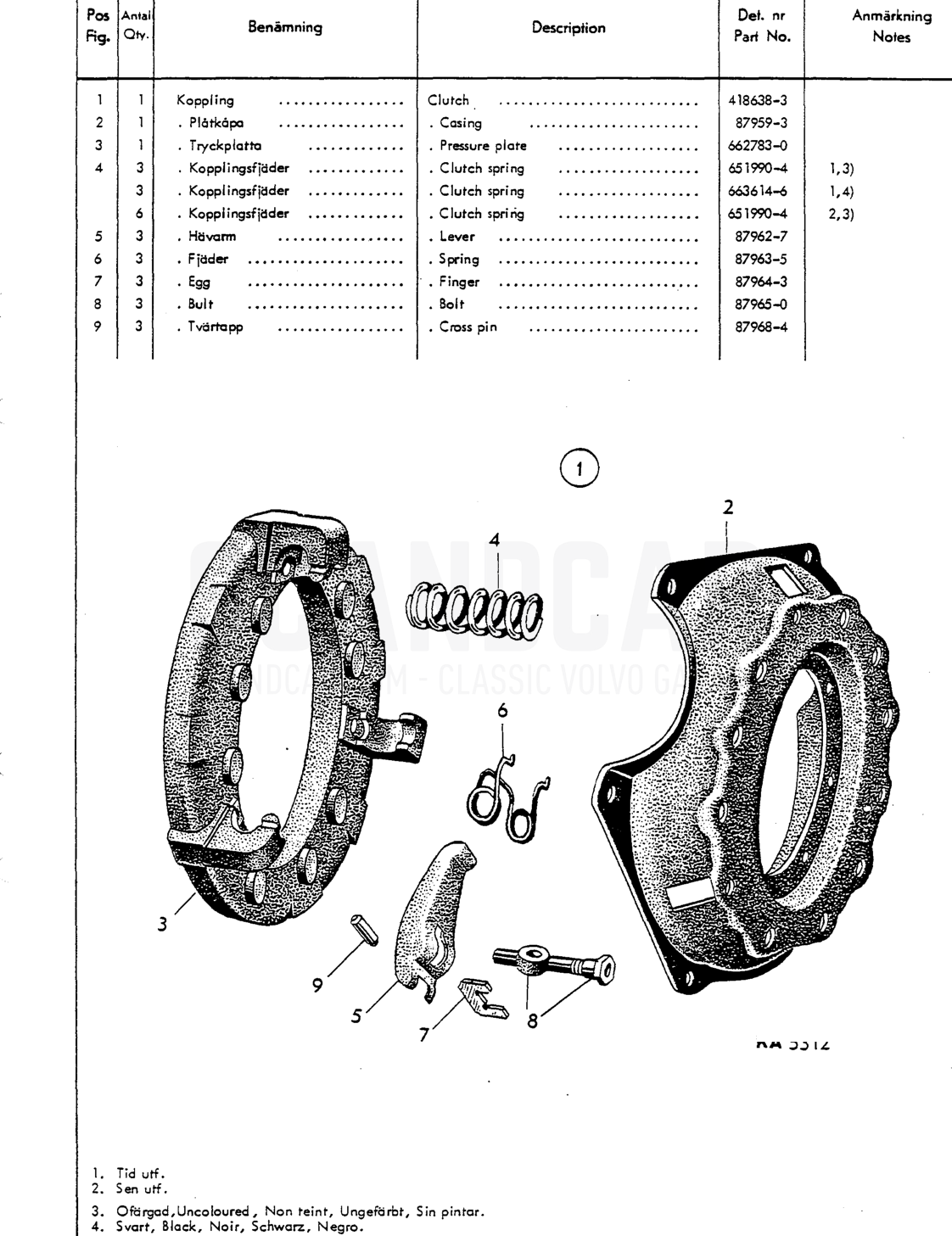 Gn,up Sidci Clutch - sprängskiss, Kraftöverföring - Bakaxel, Volvo P1800 S